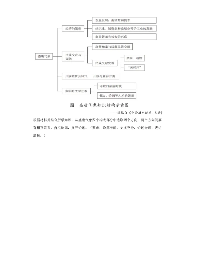 三国至隋唐的文化-2023-2024学年高三历史二轮（专题训练）原卷版_07高考历史_2024年新高考资料_2.2024二轮复习_2024届高三历史统编版二轮复习专项训练