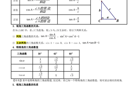 第32讲锐角三角函数及其应用（讲义）（原卷版）_02中考总复习（2026版更新中）_02-数学-中考总复习_2024年中考复习资料_一轮复习资料_配套讲义（原卷版+解析版）