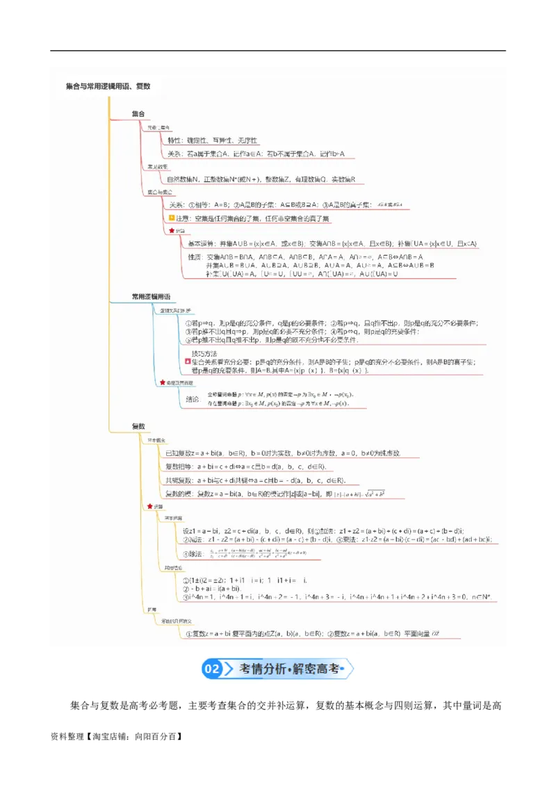 专题01集合与常用逻辑用语、复数（解析版）-_02高考数学_新高考复习资料_2024年新高考资料_二轮复习资料_高频考点解密2024年高考数学二轮复习高频考点追踪与预测（新高考专用）