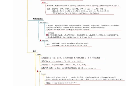 专题01集合与常用逻辑用语、复数（解析版）-_02高考数学_新高考复习资料_2024年新高考资料_二轮复习资料_高频考点解密2024年高考数学二轮复习高频考点追踪与预测（新高考专用）