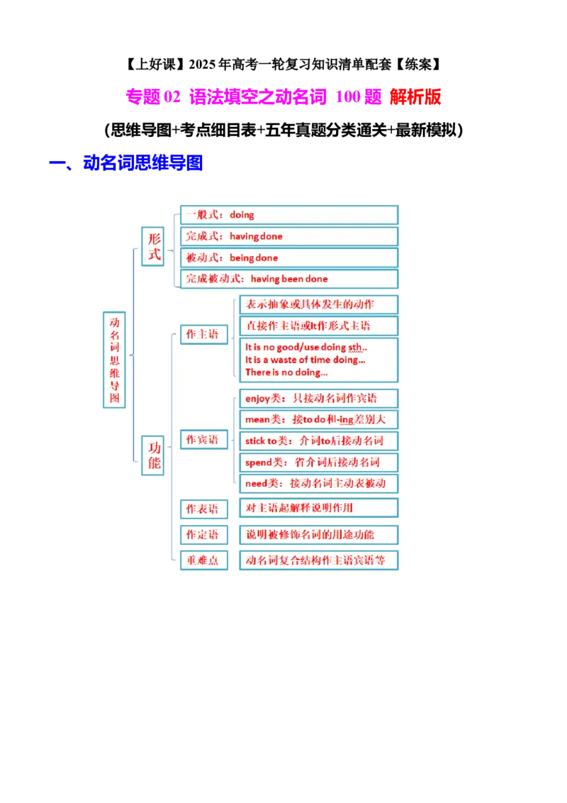 专题02语法填空之动名词100题（练案）解析版_03高考英语_新高考复习资料_2025年新高考复习_2025年高考英语一轮复习知识清单