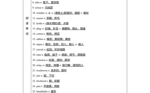 Unit4Sharing教案_03高考英语_新高考复习资料_2022年新高考资料_2022年新高考英语一轮复习_2022届一轮复习（人教版）讲练结合7.23更新_选择性必修四Unit4Sharing