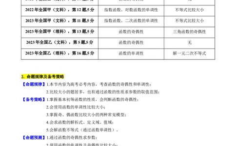 专题03函数及其性质（教师版）_02高考数学_通用版（老高考）复习资料_2024年复习资料_完备战2024年高考数学一轮复习考点帮（全国通用）_核心考点讲练