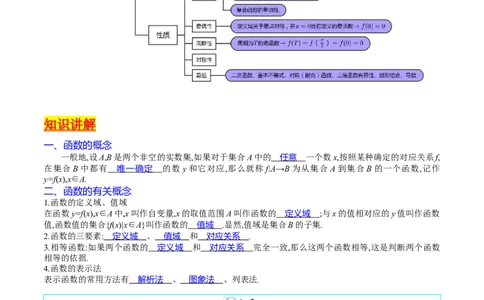 专题03函数及其性质（教师版）_02高考数学_通用版（老高考）复习资料_2024年复习资料_完备战2024年高考数学一轮复习考点帮（全国通用）_核心考点讲练