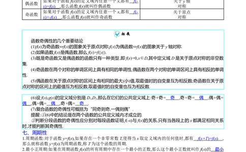 专题03函数及其性质（教师版）_02高考数学_通用版（老高考）复习资料_2024年复习资料_完备战2024年高考数学一轮复习考点帮（全国通用）_核心考点讲练