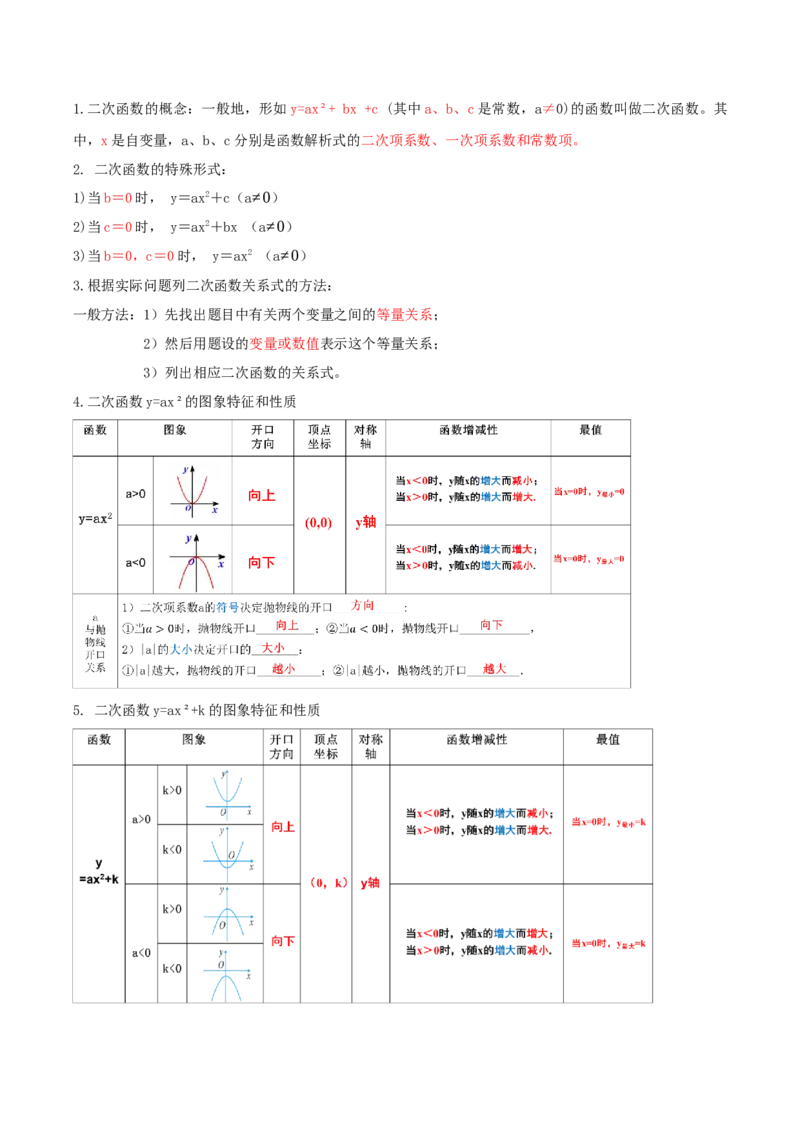 第二十二章二次函数（知识清单）解析版-（人教版）_初中数学_九年级数学上册（人教版）_知识点总结_知识清单