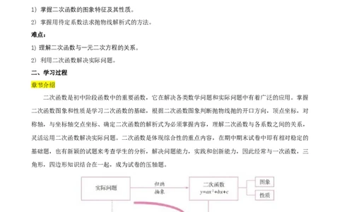 第二十二章二次函数（知识清单）解析版-（人教版）_初中数学_九年级数学上册（人教版）_知识点总结_知识清单