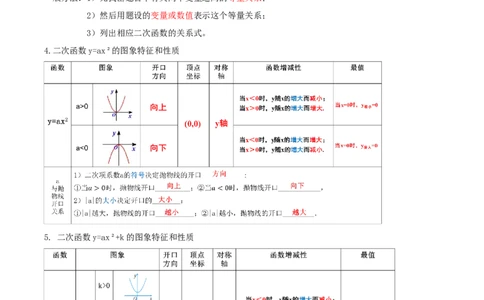 第二十二章二次函数（知识清单）解析版-（人教版）_初中数学_九年级数学上册（人教版）_知识点总结_知识清单
