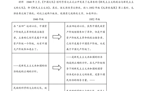 2025年黑龙江、吉林、辽宁、内蒙古高考历史真题_高考历年真题_2025全国各省高考真题+答案_17、黑龙江卷（物理、历史、化学、地理、政治、生物）