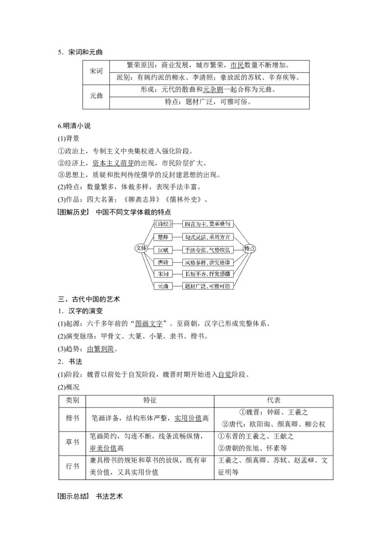 55必修3第十二单元中国传统文化主流思想的演变与科技文艺第35讲　古代中国的科学技术与文学艺术_07高考历史_通用版（老高考）复习资料_2023年复习资料_一轮+二轮_125