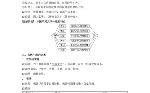 55必修3第十二单元中国传统文化主流思想的演变与科技文艺第35讲　古代中国的科学技术与文学艺术_07高考历史_通用版（老高考）复习资料_2023年复习资料_一轮+二轮_125