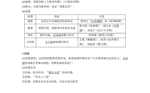 55必修3第十二单元中国传统文化主流思想的演变与科技文艺第35讲　古代中国的科学技术与文学艺术_07高考历史_通用版（老高考）复习资料_2023年复习资料_一轮+二轮_125
