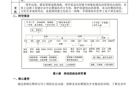 专题03辽宋夏金元多民族政权的并立与元朝的统一（原卷版）_07高考历史_2025年新高考资料_二轮复习_2025年高考历史二轮复习核心考点突破（新教材新高考）3403618