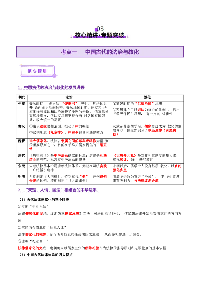 专题02济世经邦&mdash;&mdash;中国古代国家的社会治理体系（讲义）（解析版）_07高考历史_2025年新高考资料_二轮复习_上好课2025年高考历史二轮复习讲练测（新高考通用）3379861