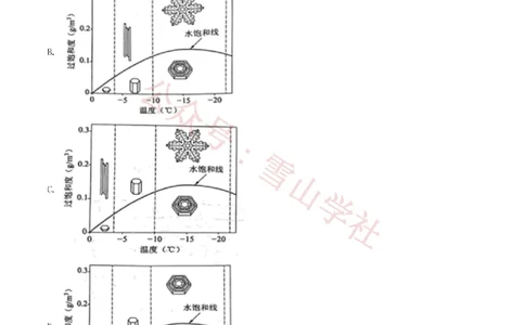 2022年高考语文试卷（全国乙卷）（空白卷）_高考历年真题_08-24全国高考真题（无水印）_新&middot;PDF版2008-2024&middot;高考语文真题_版本2：语文（按省份分类）2008-2024