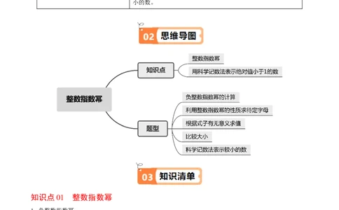 第05讲平方差公式（1个知识点+4类热点题型讲练+习题巩固）（学生版）1_初中数学_八年级数学上册（人教版）_同步讲义-U18_2025版