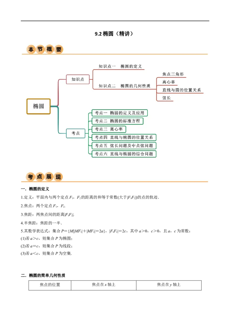 9.2椭圆（精讲）（学生版）_02高考数学_新高考复习资料_2024年新高考资料_一轮复习资料_完2024年高考数学一轮复习一隅三反系列（新高考）_学生版