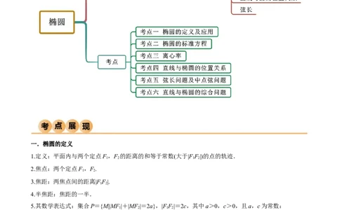 9.2椭圆（精讲）（学生版）_02高考数学_新高考复习资料_2024年新高考资料_一轮复习资料_完2024年高考数学一轮复习一隅三反系列（新高考）_学生版