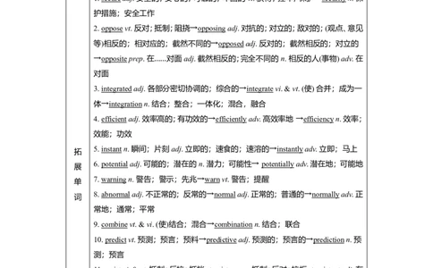 Unit2LookingintotheFuture教案_03高考英语_新高考复习资料_2022年新高考资料_2022年新高考英语一轮复习_2022届一轮复习（人教版）讲练结合7.23更新_选择性必修一Unit2LookingintotheFuture