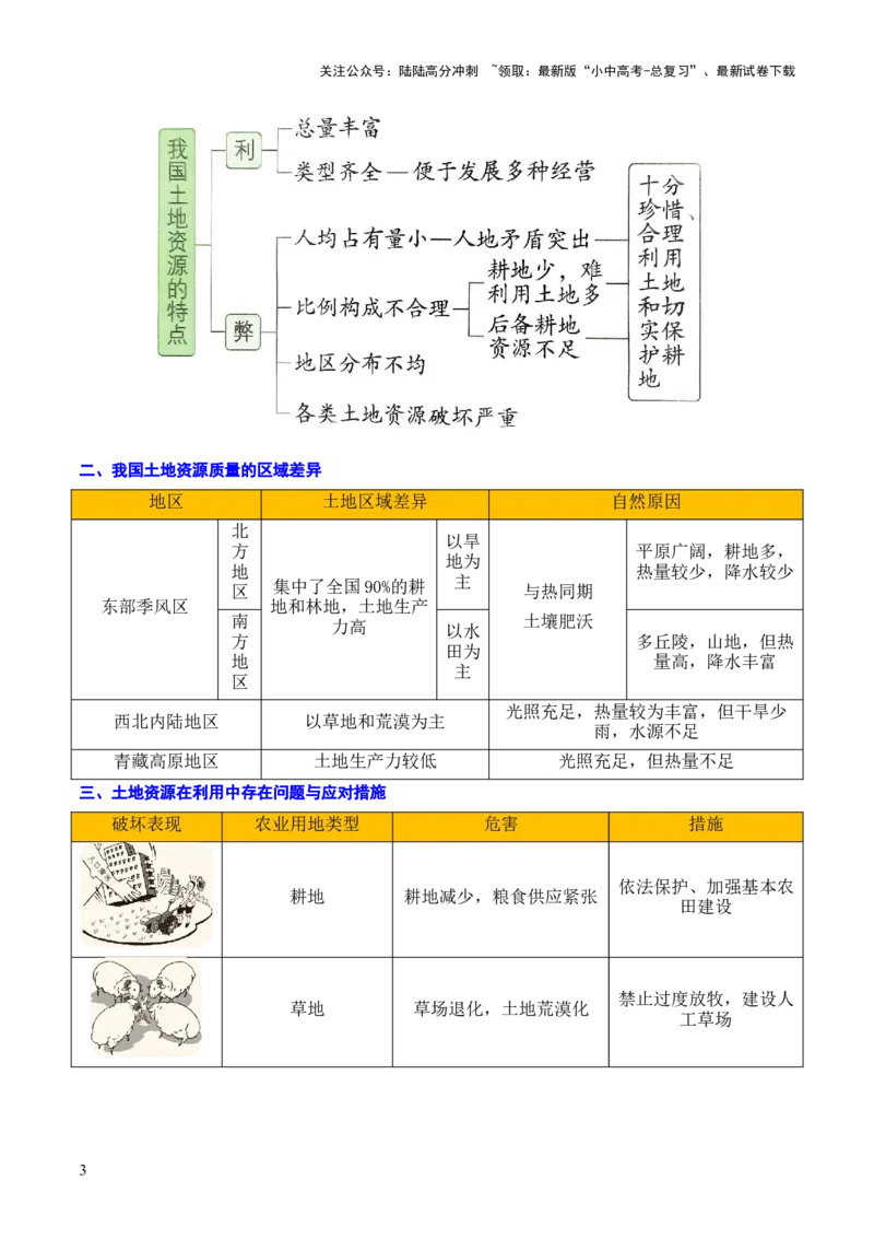 重难点11中国的自然资源（4大重难+命题预测+新考法）-2025中考地理热点&middot;重点&middot;难点专练（全国通用）（解析版）_02中考总复习（2026版更新中）_09-地理-中考总复习_重点专练