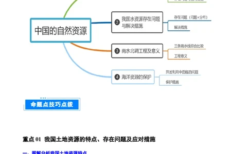 重难点11中国的自然资源（4大重难+命题预测+新考法）-2025中考地理热点&middot;重点&middot;难点专练（全国通用）（解析版）_02中考总复习（2026版更新中）_09-地理-中考总复习_重点专练