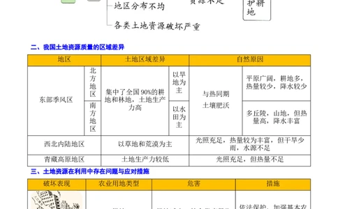 重难点11中国的自然资源（4大重难+命题预测+新考法）-2025中考地理热点&middot;重点&middot;难点专练（全国通用）（解析版）_02中考总复习（2026版更新中）_09-地理-中考总复习_重点专练