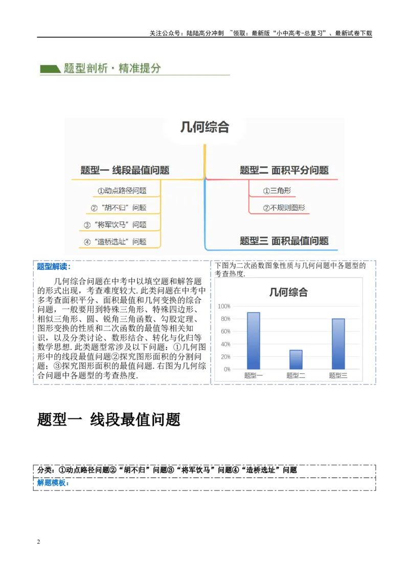 压轴题04几何综合（3题型+7类型+解题模板+技巧精讲）（解析版）_02中考总复习（2026版更新中）_02-数学-中考总复习_2024年中考复习资料_二轮复习资料_解题秘籍（含解题模板）