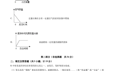 2017年陕西省中考化学真题（副卷）（空白卷）_陕西_5.陕西中考化学（2008-2025）