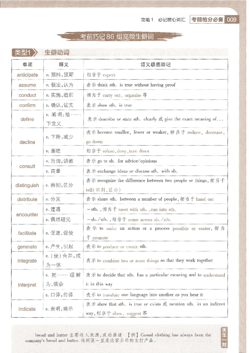 试题调研第十辑英语_2023高考押题卷_试题调研8910期考前推荐看的三期_试题调研第十期考前抢分必备_试题调研第十辑