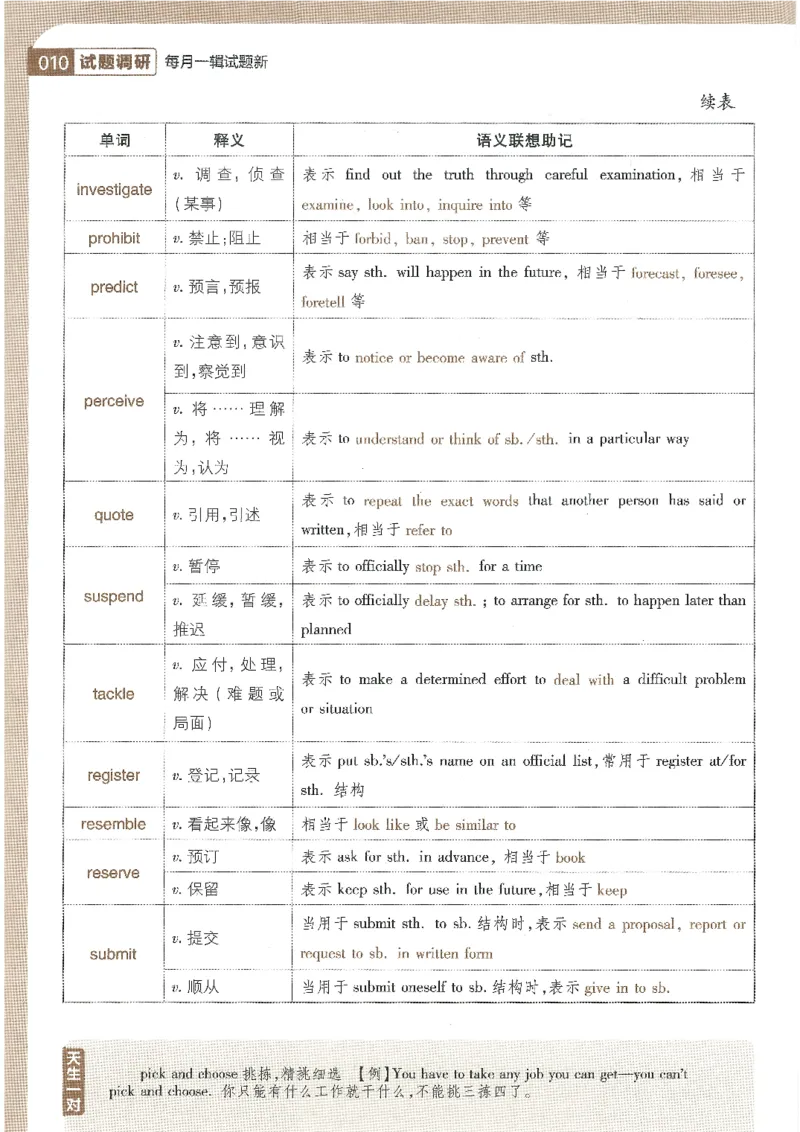 试题调研第十辑英语_2023高考押题卷_试题调研8910期考前推荐看的三期_试题调研第十期考前抢分必备_试题调研第十辑