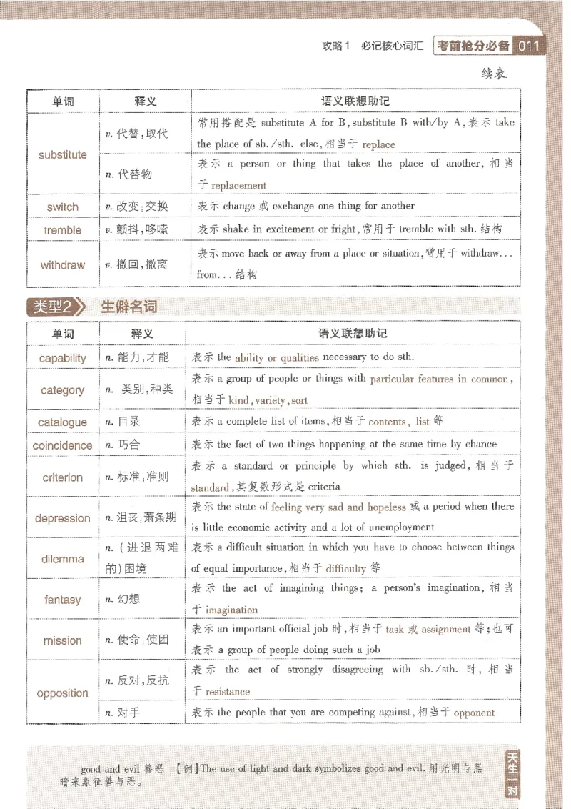 试题调研第十辑英语_2023高考押题卷_试题调研8910期考前推荐看的三期_试题调研第十期考前抢分必备_试题调研第十辑