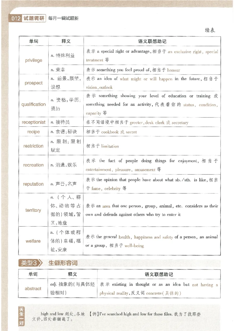 试题调研第十辑英语_2023高考押题卷_试题调研8910期考前推荐看的三期_试题调研第十期考前抢分必备_试题调研第十辑