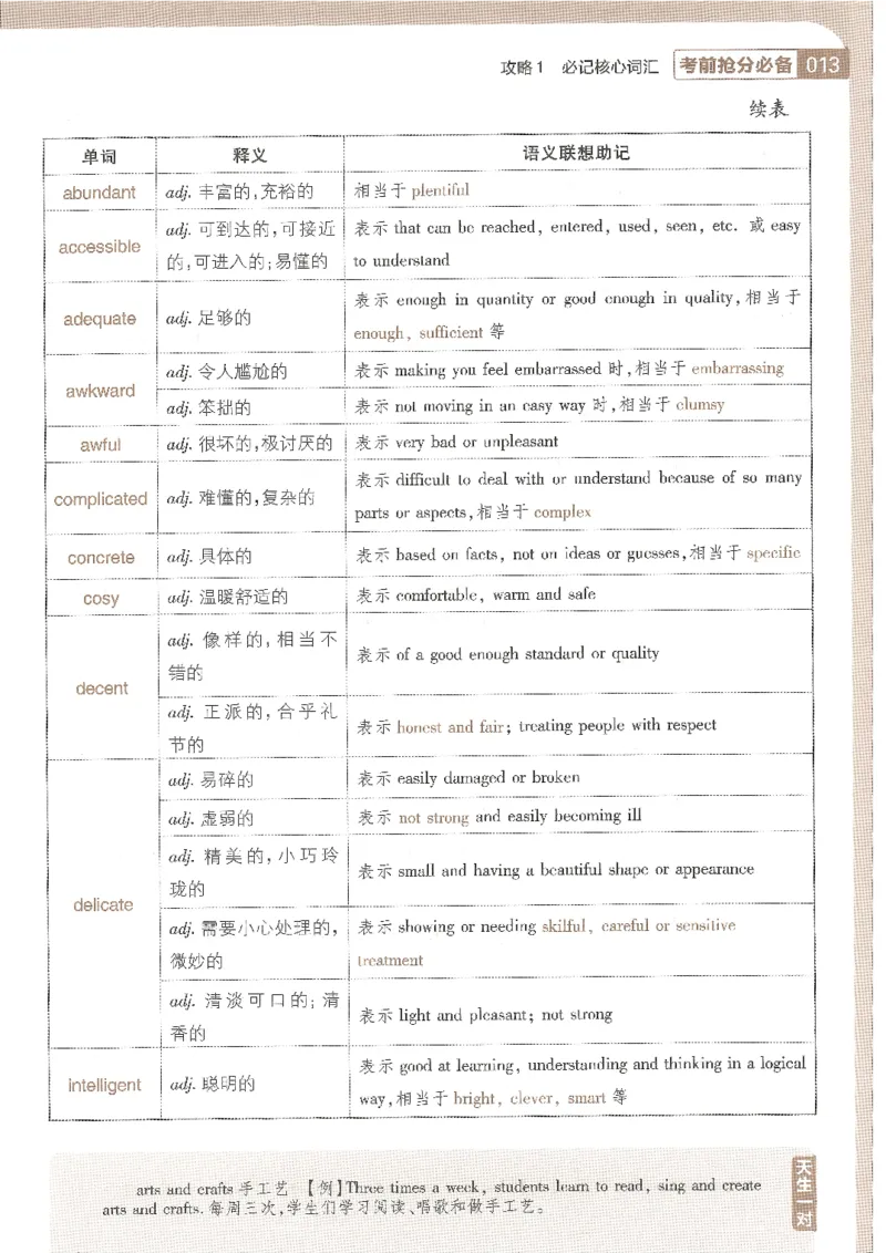 试题调研第十辑英语_2023高考押题卷_试题调研8910期考前推荐看的三期_试题调研第十期考前抢分必备_试题调研第十辑