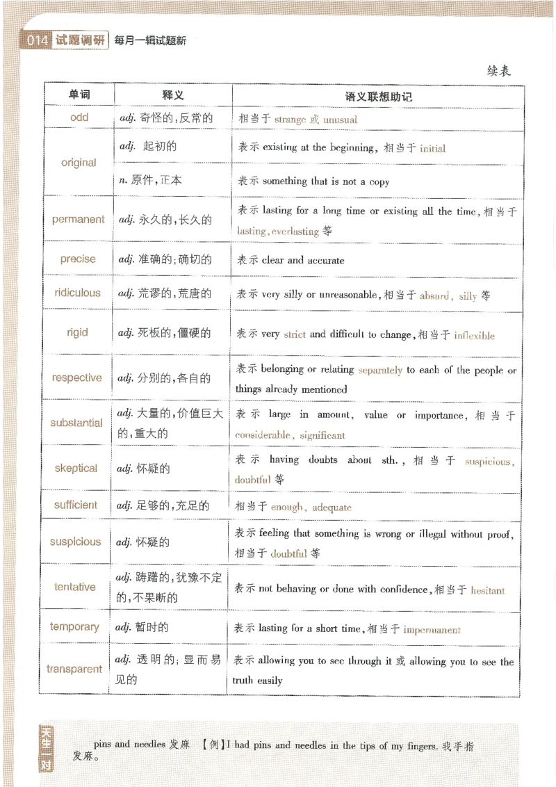 试题调研第十辑英语_2023高考押题卷_试题调研8910期考前推荐看的三期_试题调研第十期考前抢分必备_试题调研第十辑