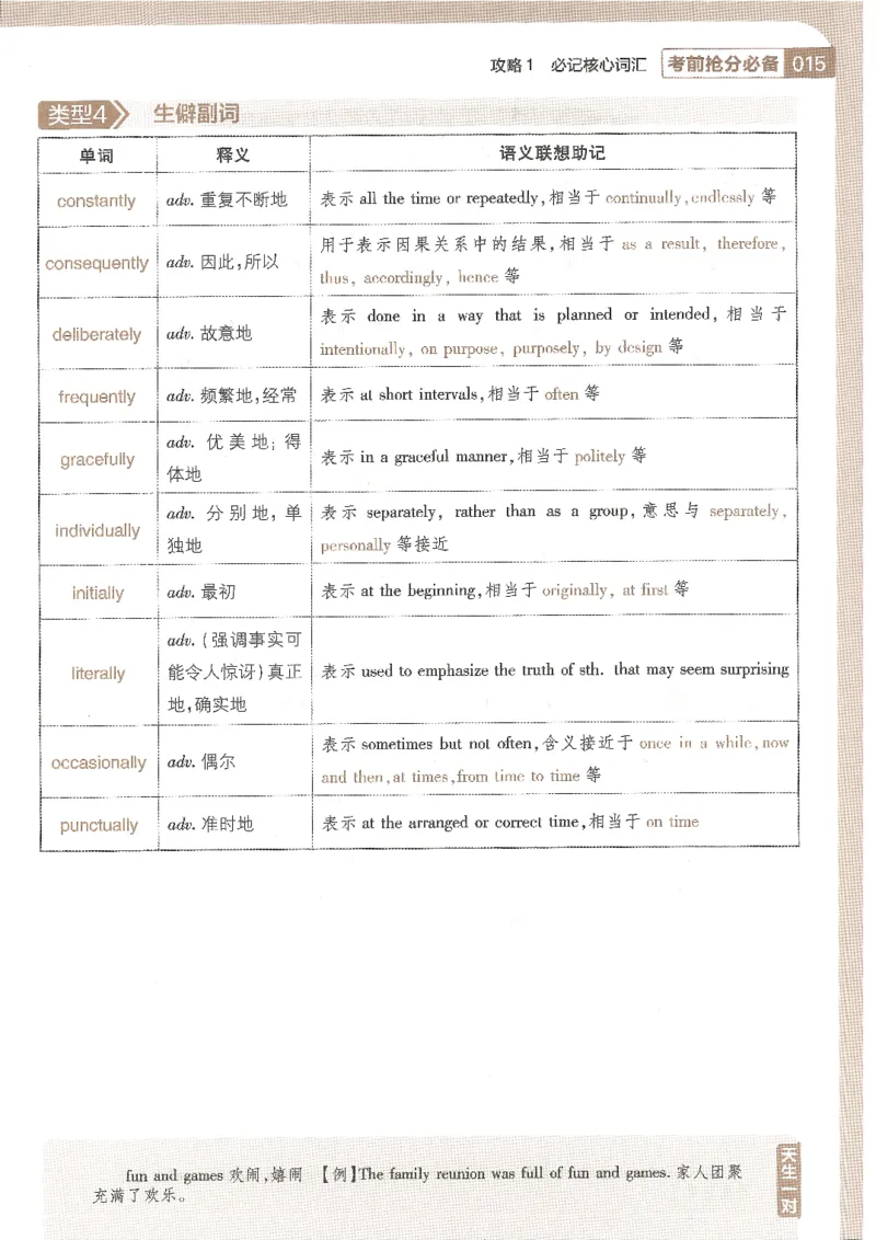 试题调研第十辑英语_2023高考押题卷_试题调研8910期考前推荐看的三期_试题调研第十期考前抢分必备_试题调研第十辑