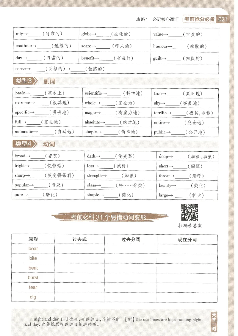 试题调研第十辑英语_2023高考押题卷_试题调研8910期考前推荐看的三期_试题调研第十期考前抢分必备_试题调研第十辑