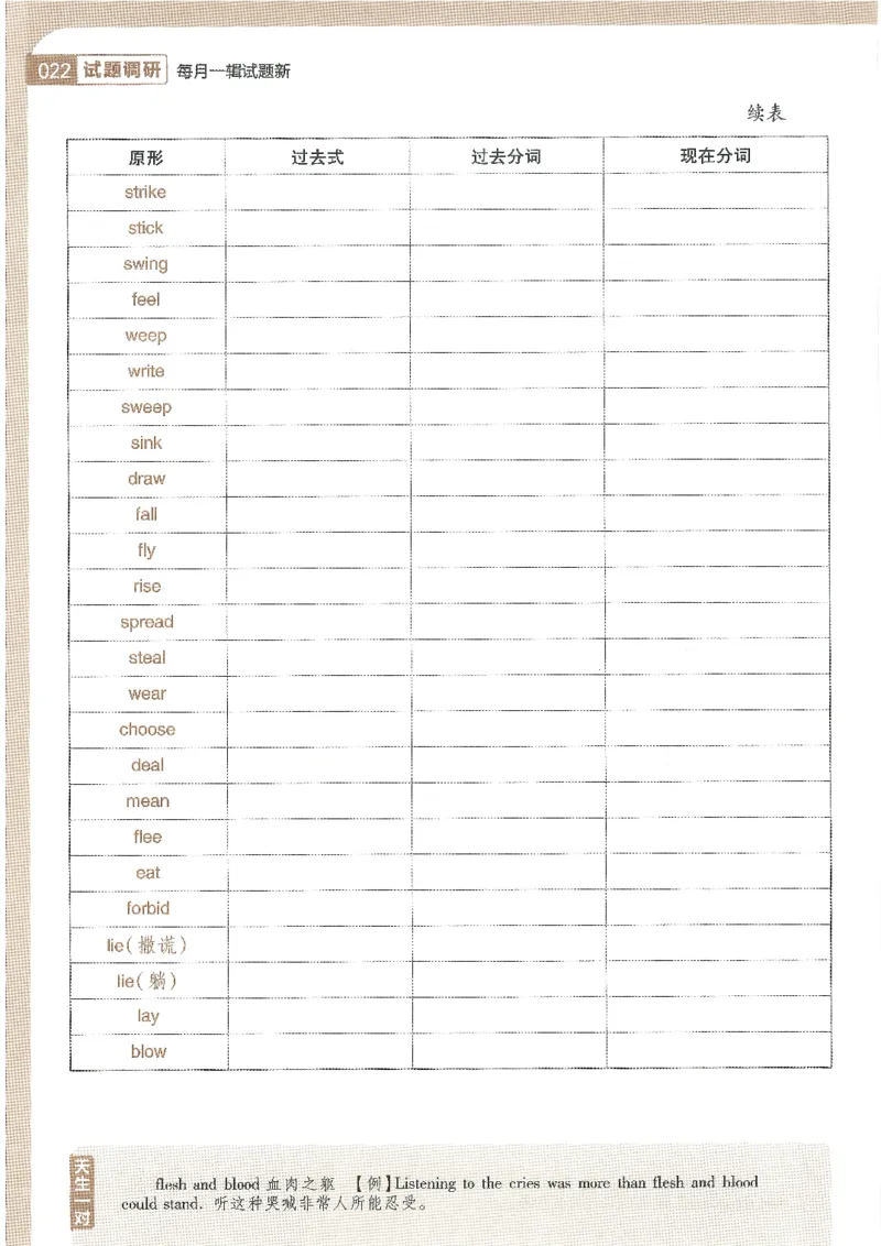试题调研第十辑英语_2023高考押题卷_试题调研8910期考前推荐看的三期_试题调研第十期考前抢分必备_试题调研第十辑