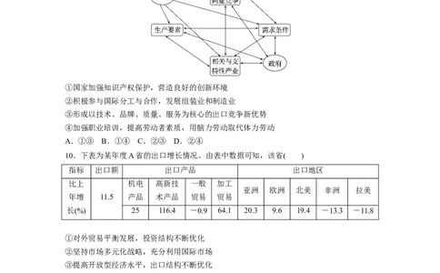 专题7　训练1　经济全球化与对外开放_8.2025政治总复习_赠品通用版（老高考）复习资料_二轮复习_2023年高考政治二轮复习讲义+课件（全国版）_2023年高考政治二轮复习讲义（全国版）