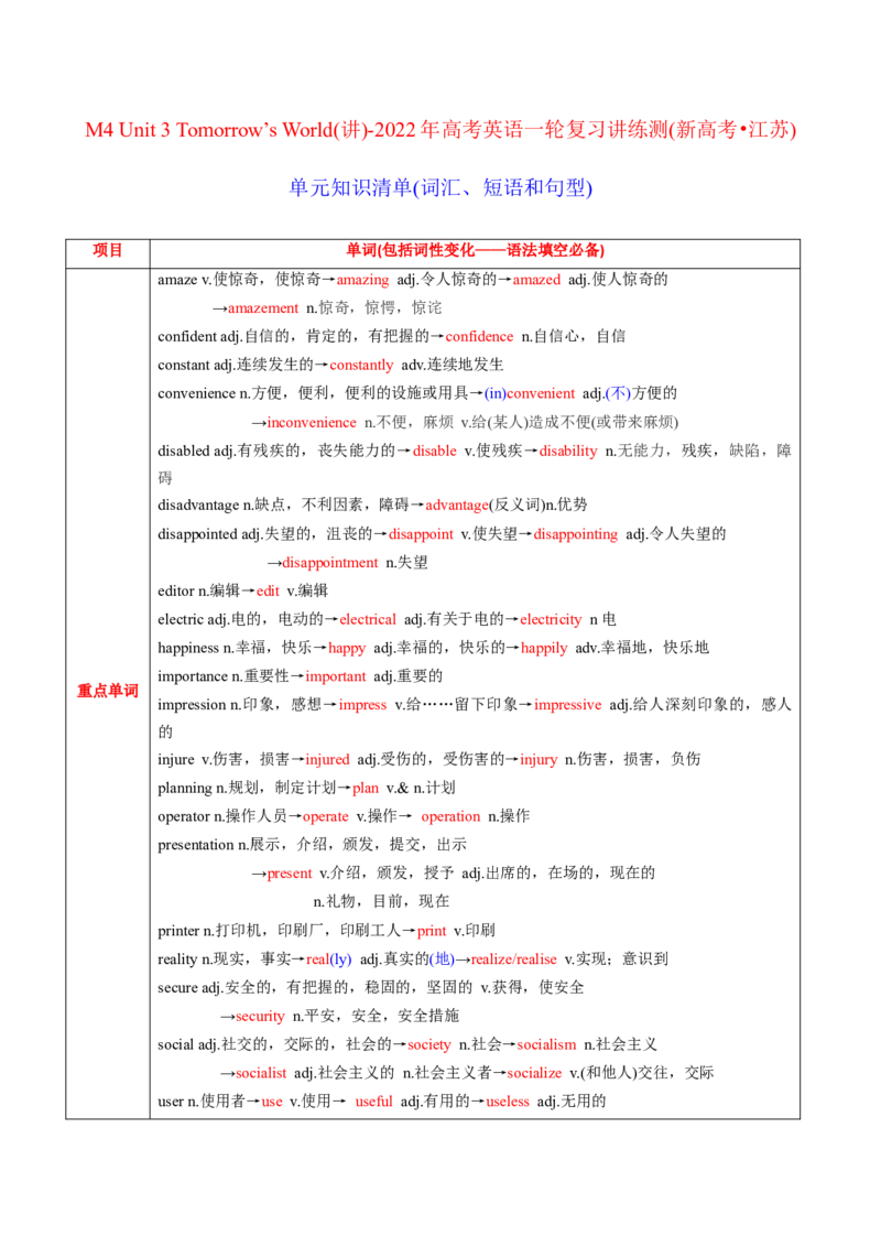M4Unit3Tomorrow&rsquo;sWorld(讲)-2022年高考英语一轮复习讲练测(新高考&bull;江苏)(教案)_03高考英语_新高考复习资料_2022年新高考资料_2022年新高考英语一轮复习