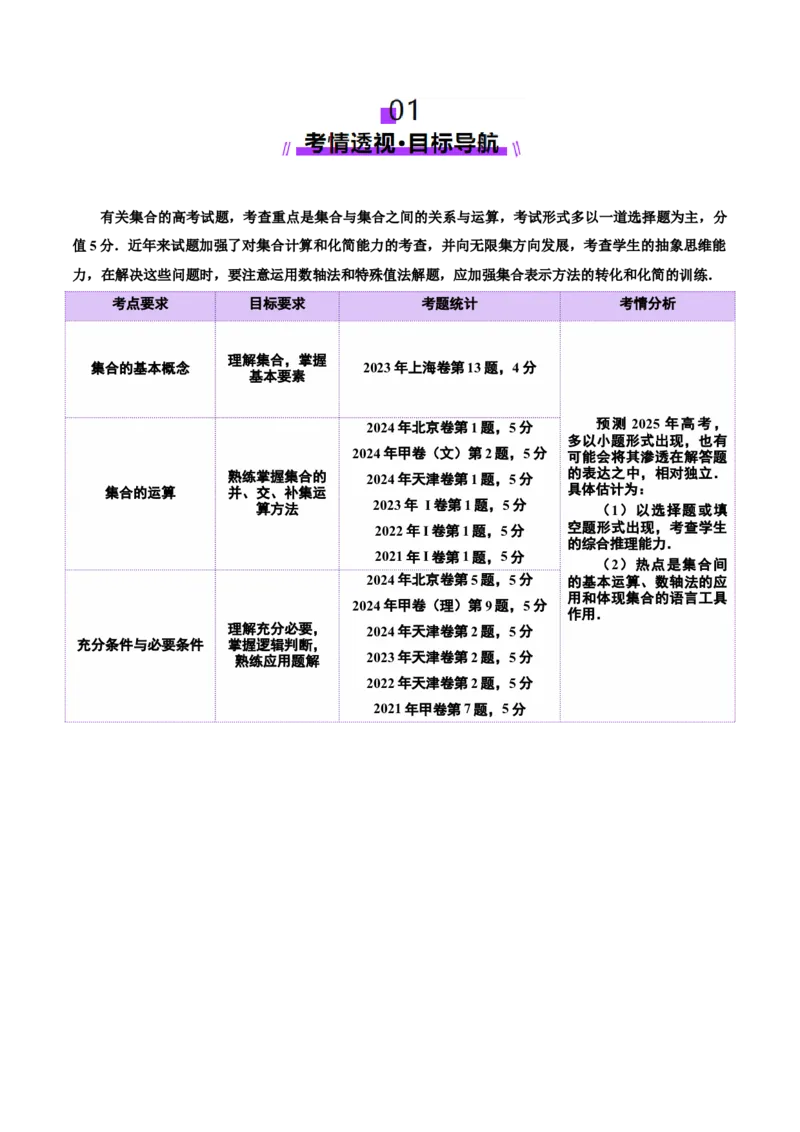 专题01集合和常用逻辑用语（讲义）（原卷版）_02高考数学_2025年新高考资料_二轮复习_上好课2025年高考数学二轮复习讲练测（新高考通用）3379306