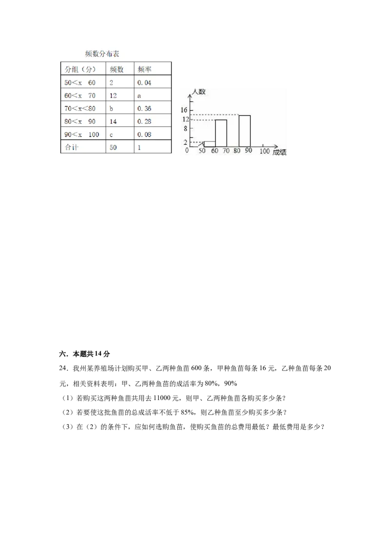 2016年贵州省黔西南州中考数学试卷（空白卷）_贵州中考_2.贵州中考数学（2008-2025）_黔西南数学12-24