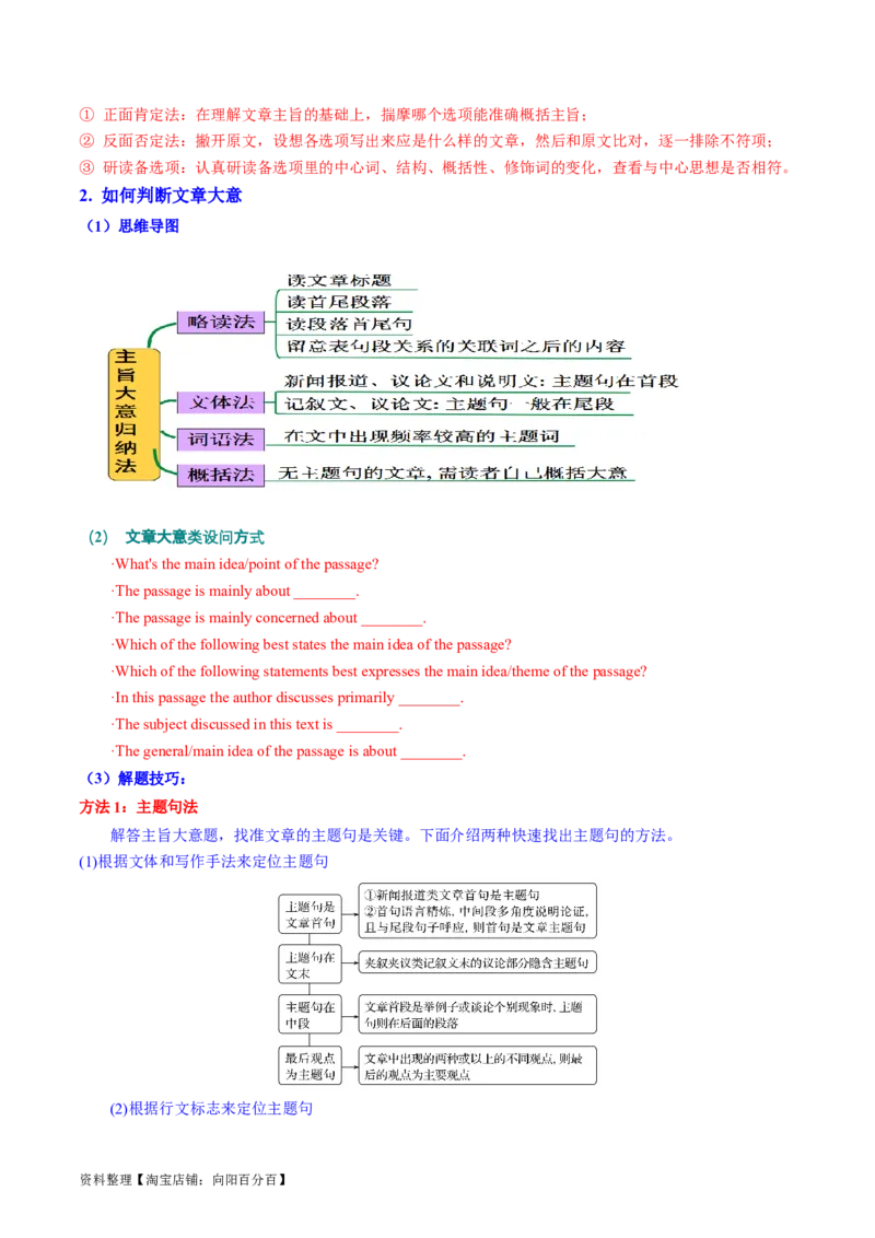 专题02阅读理解之主旨大意题（讲义）（解析版）_03高考英语_新高考复习资料_2024年新高考资料_二轮复习资料_2024年高考英语二轮复习讲练测（新教材新高考）_第二部分阅读