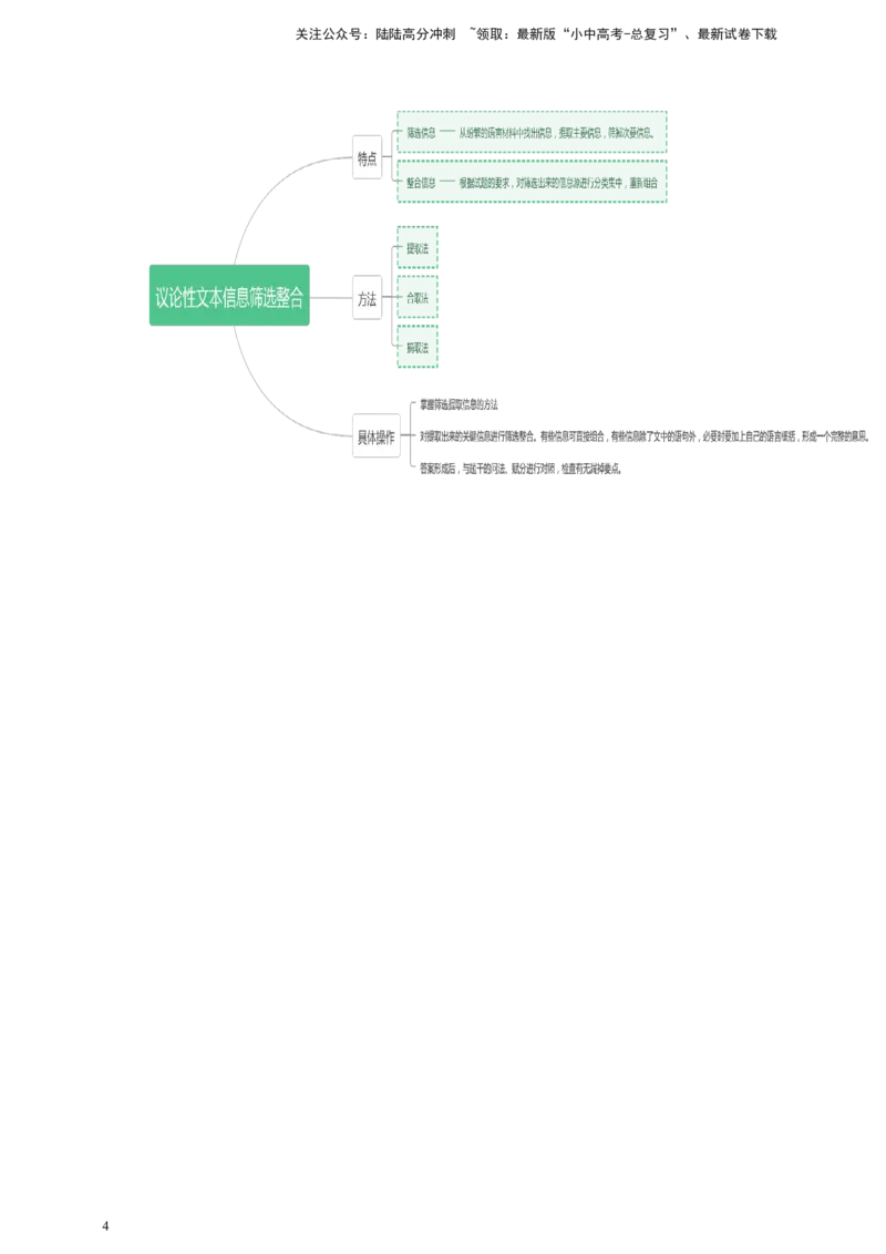 中考议论性文本信息筛选整合专题复习教学设计_02中考总复习（2026版更新中）_01-语文-中考总复习_2025年中考资料_备考2025中考语文二轮专项复习课件+教案+导学案