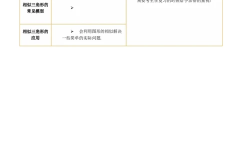 第21讲相似三角形及其应用（讲义）（原卷版）_02中考总复习（2026版更新中）_02-数学-中考总复习_2024年中考复习资料_一轮复习资料_配套讲义（原卷版+解析版）