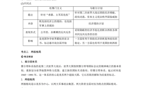 21必修1第五单元当今世界政治格局与现代中国的外交第15讲　两极格局的形成_07高考历史_通用版（老高考）复习资料_2023年复习资料_一轮+二轮_历史高三一轮复习系列