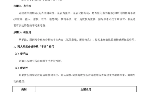 专题37诗歌之炼字（知识梳理+练习）(解析版）_02中考总复习（2026版更新中）_01-语文-中考总复习_2025年中考资料_备战2025年中考语文一轮复习考点突破（全国通用）