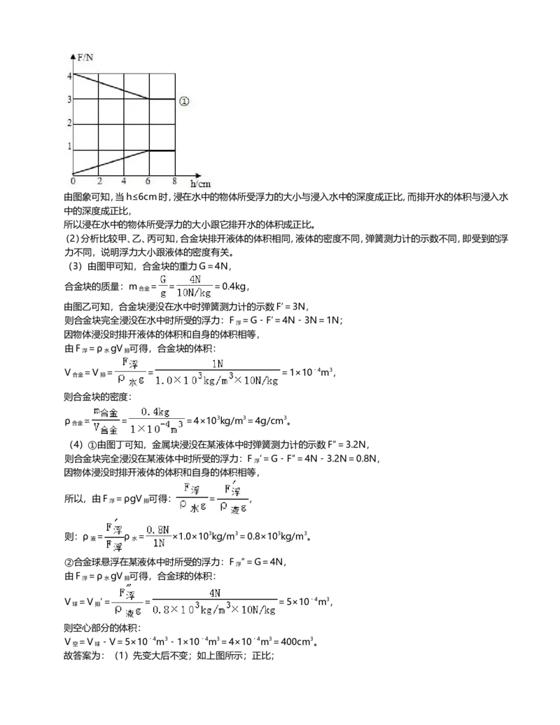2019年河北省中考物理试题（解析）_河北中考_4.河北中考物理2008-2025