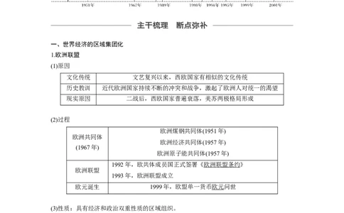 49必修2第十一单元世界经济的全球化趋势第31讲　世界经济的区域集团化和经济全球化趋势_07高考历史_通用版（老高考）复习资料_2023年复习资料_一轮+二轮_历史高三一轮复习系列_957