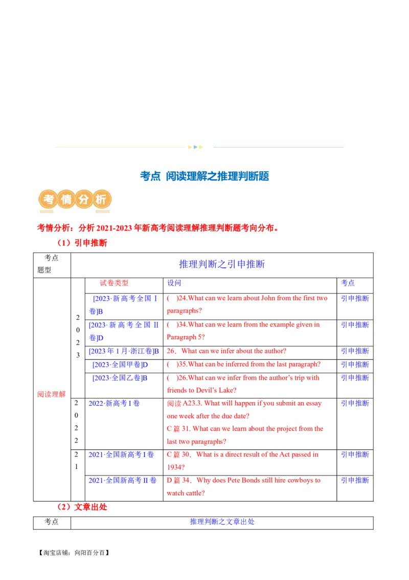 专题03阅读理解之推理判断题（讲义）（解析版）_03高考英语_新高考复习资料_2024年新高考资料_二轮复习资料_2024年高考英语二轮复习讲练测（新教材新高考）_第二部分阅读