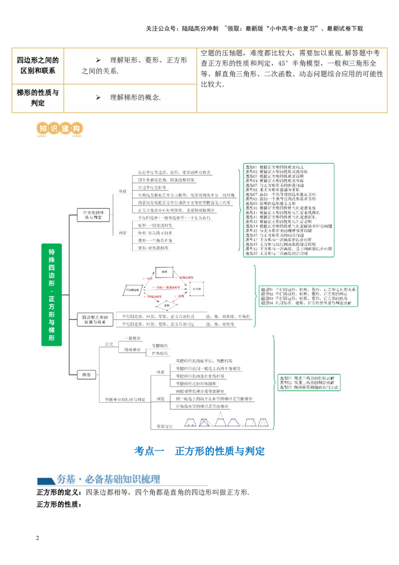 第25讲特殊四边形-正方形与梯形（讲义）（原卷版）_02中考总复习（2026版更新中）_02-数学-中考总复习_2024年中考复习资料_一轮复习资料_配套讲义（原卷版+解析版）